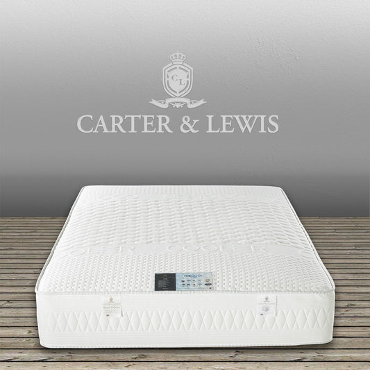 IceCool Mattress